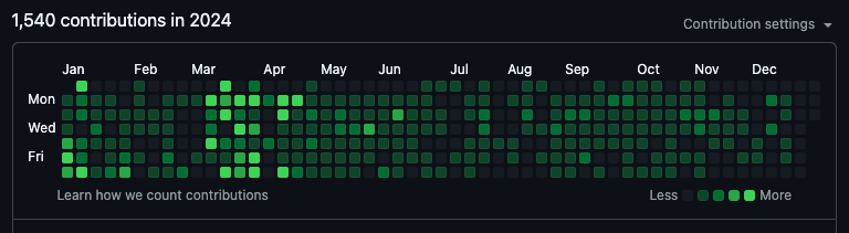 github-jandi